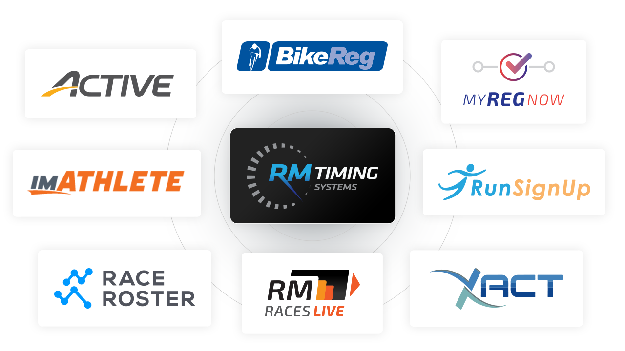 RM Timing Systems Support Event Results and Registration Providers